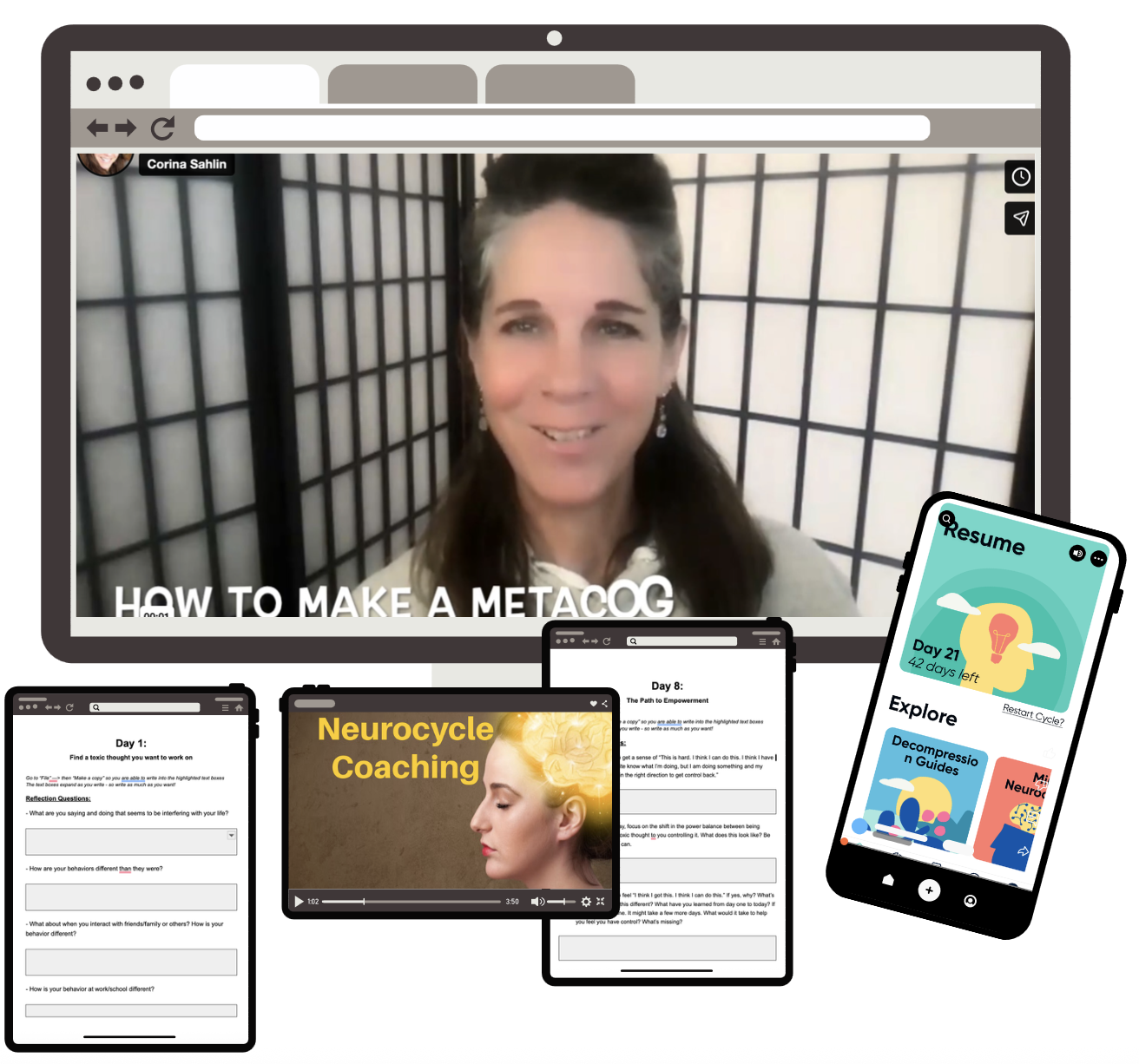 Neurocycle coaching